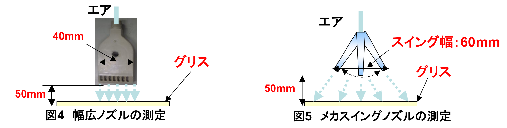 Ms test method — original test image